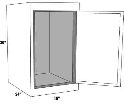 Box dimensions