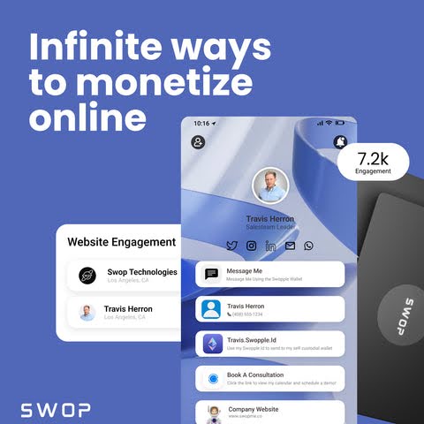 Swop's Interactive Layer: Simplifying and Revolutionizing Digital Engagement