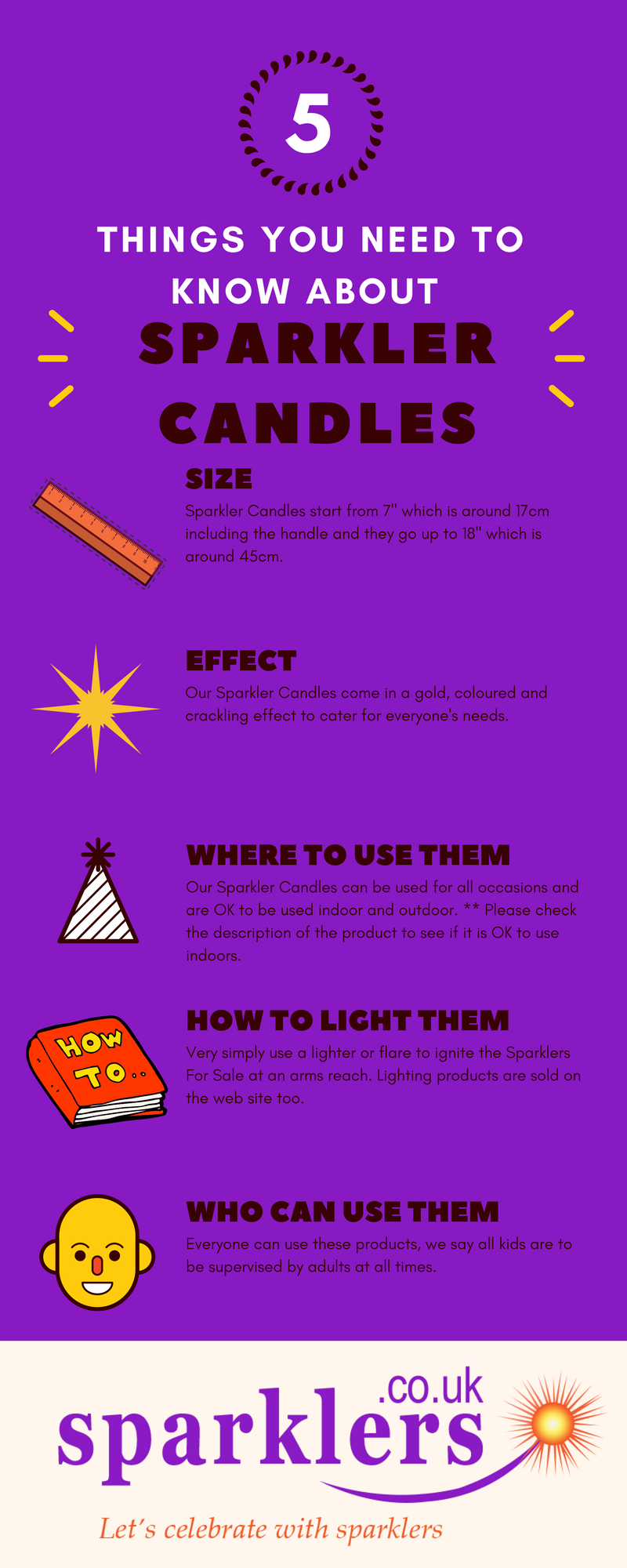 Sparkler-Candles-info-graphic