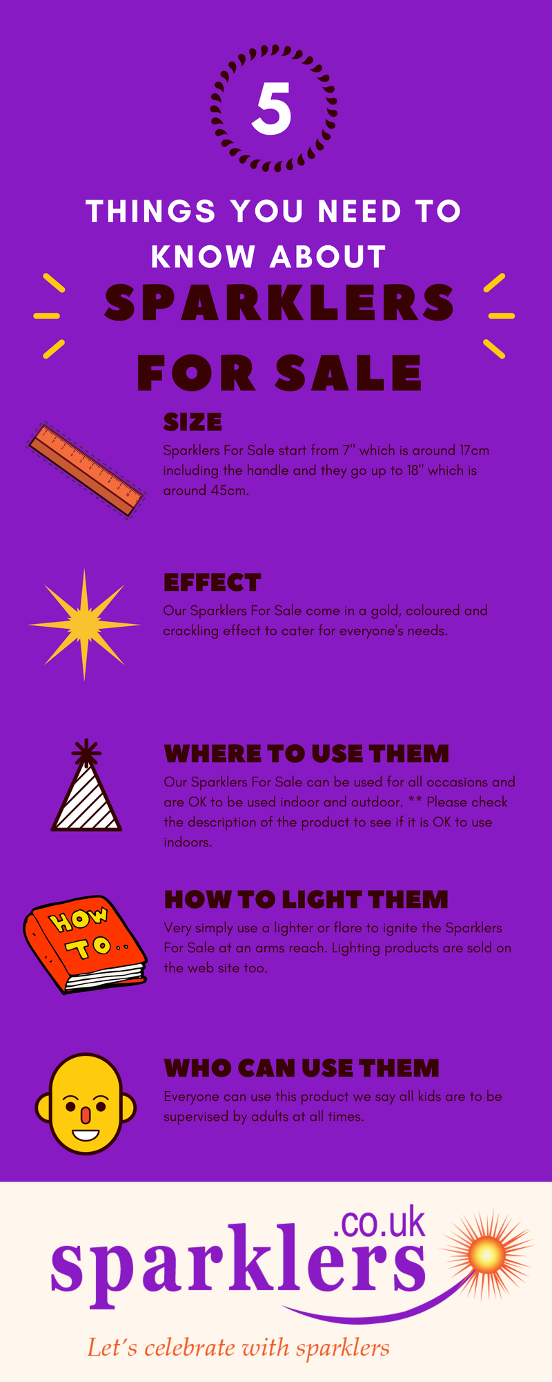 Sparklers-For-Sale-info-graphic