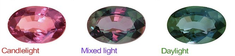 June's birthstone is Alexandrite