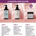 Shampoo Haar olig Routine