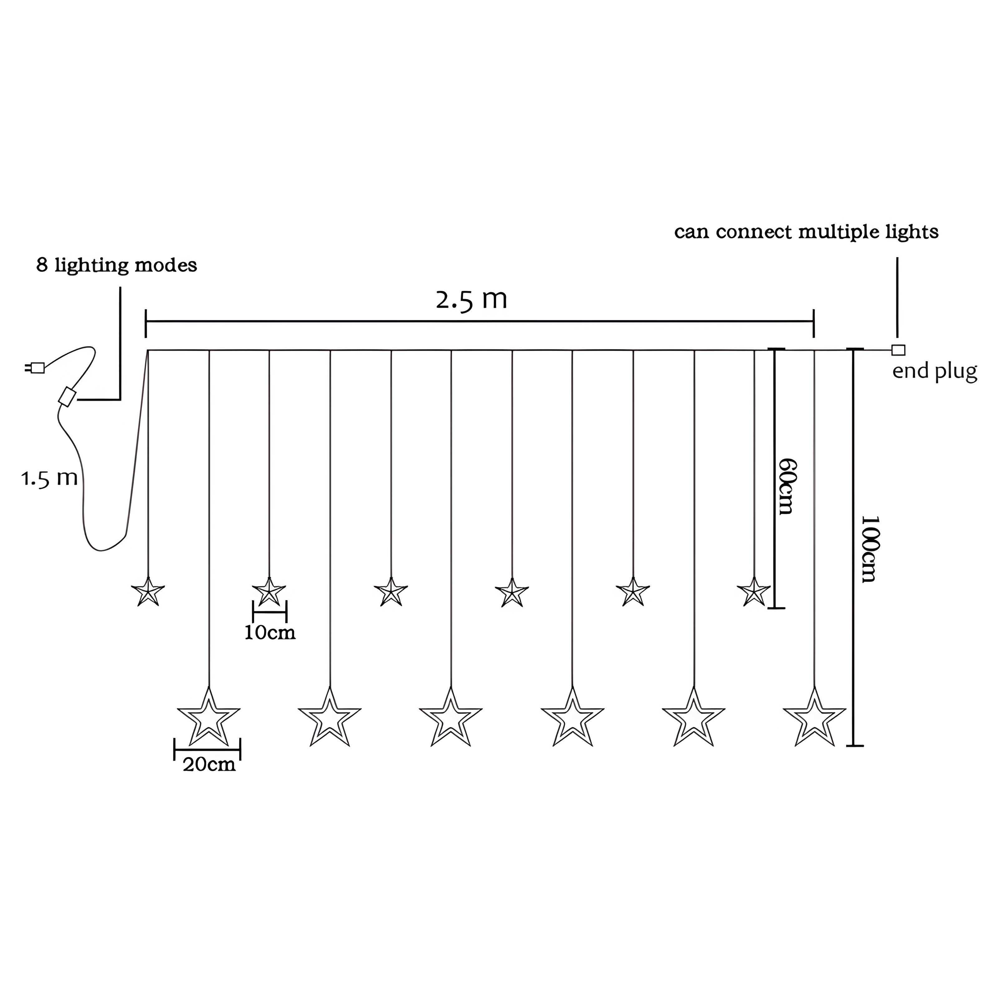 LumiSpark | Elegante LED-Lichter für Gemütliche Atmosphäre4