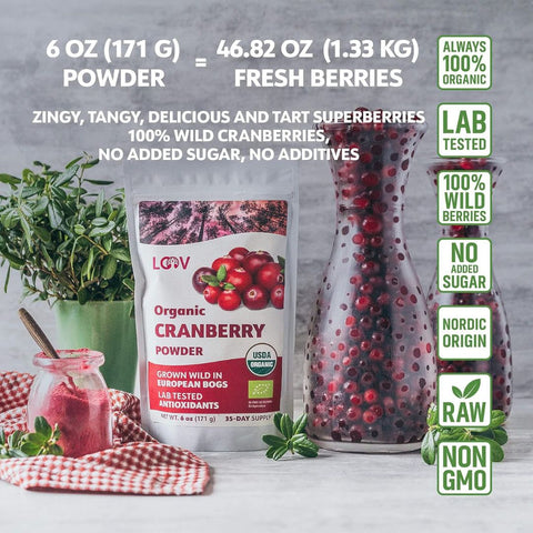 benefits of cranberries