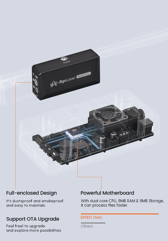 AlgoLaser DIY KIT MINI Laser Engraver