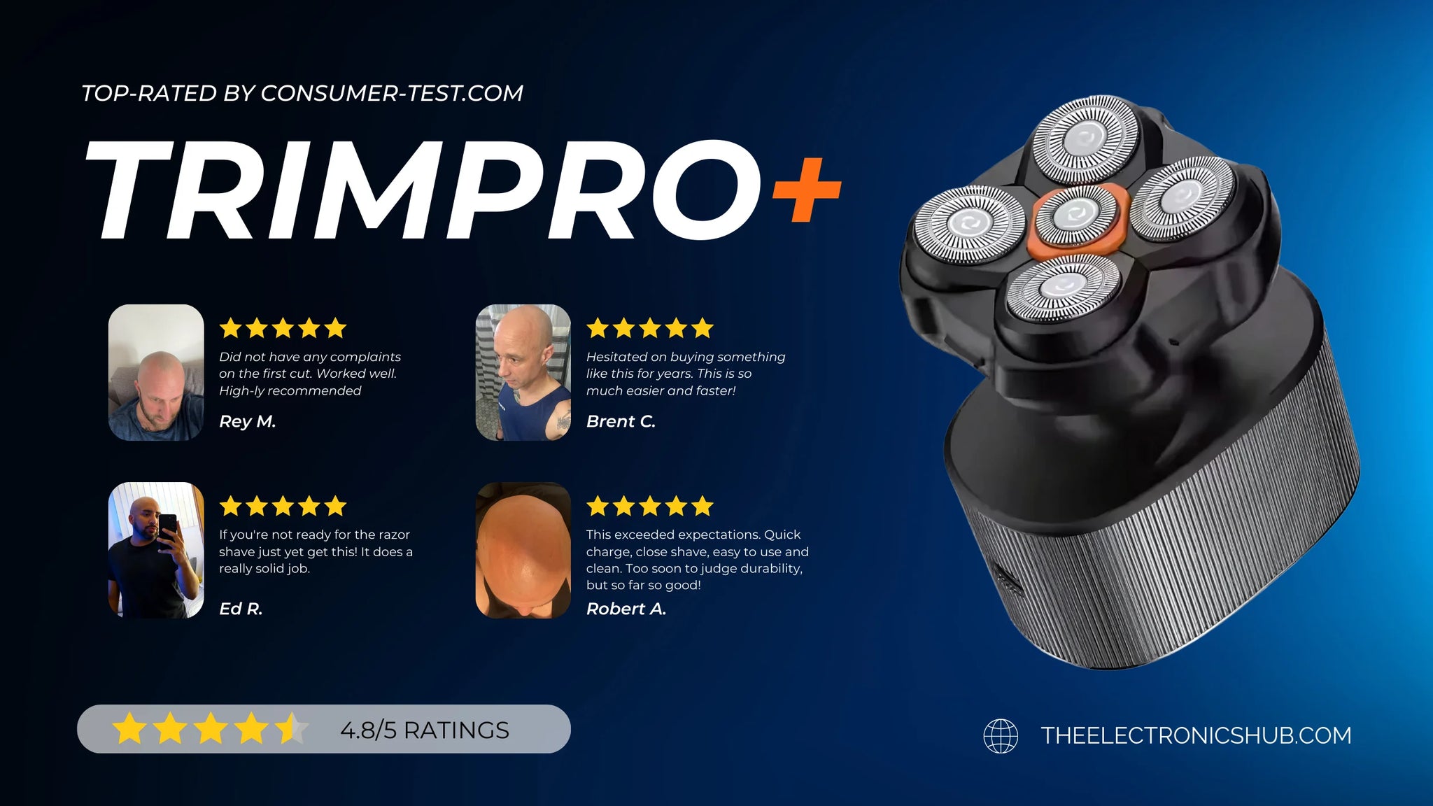 TrimPro+ (Social Proof) (2).webp__PID:9afd61bf-834d-49ec-9035-aa3fe47fb385