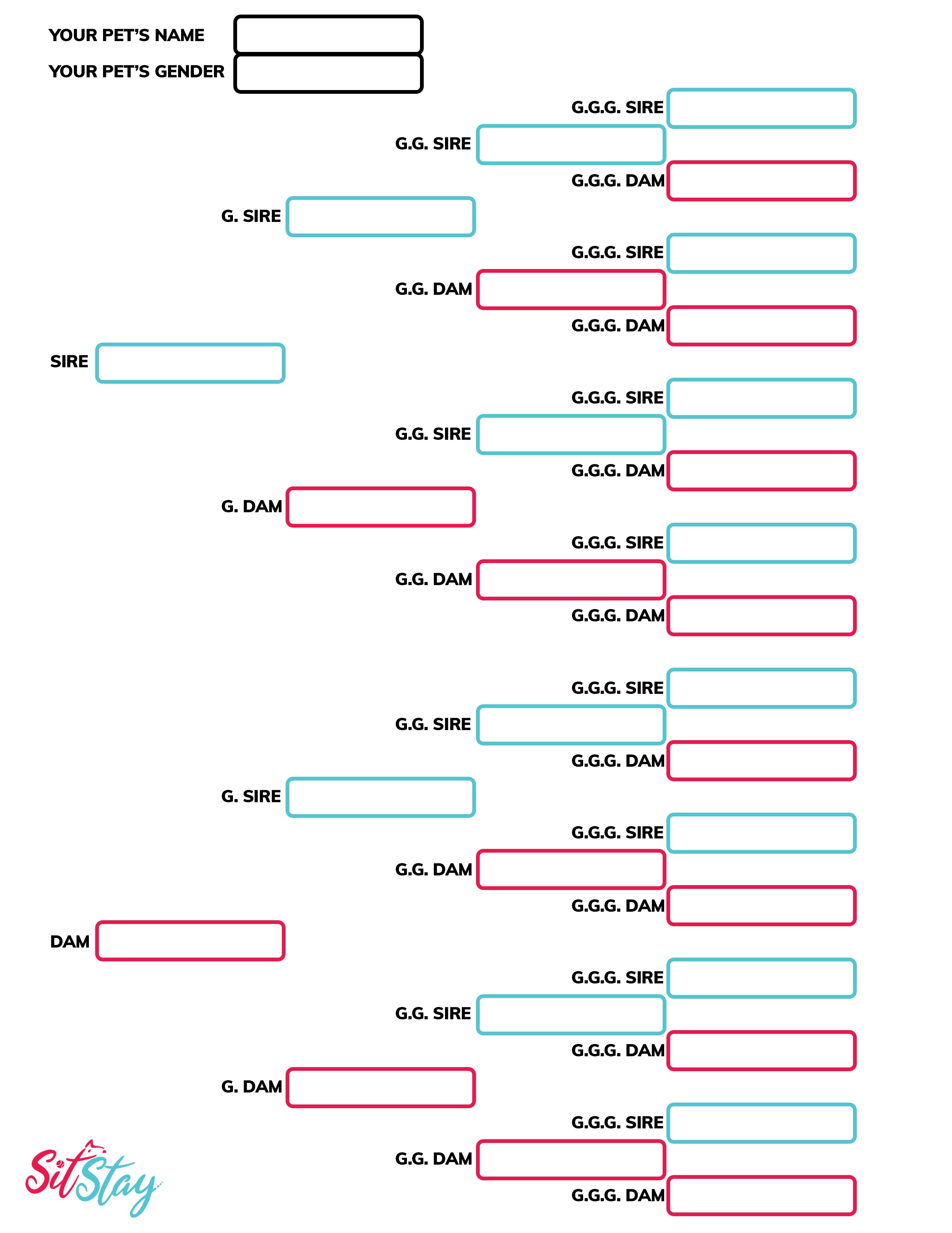 canine family tree chart