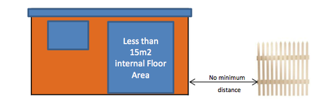 A diagram showing the internal floor area of a building.