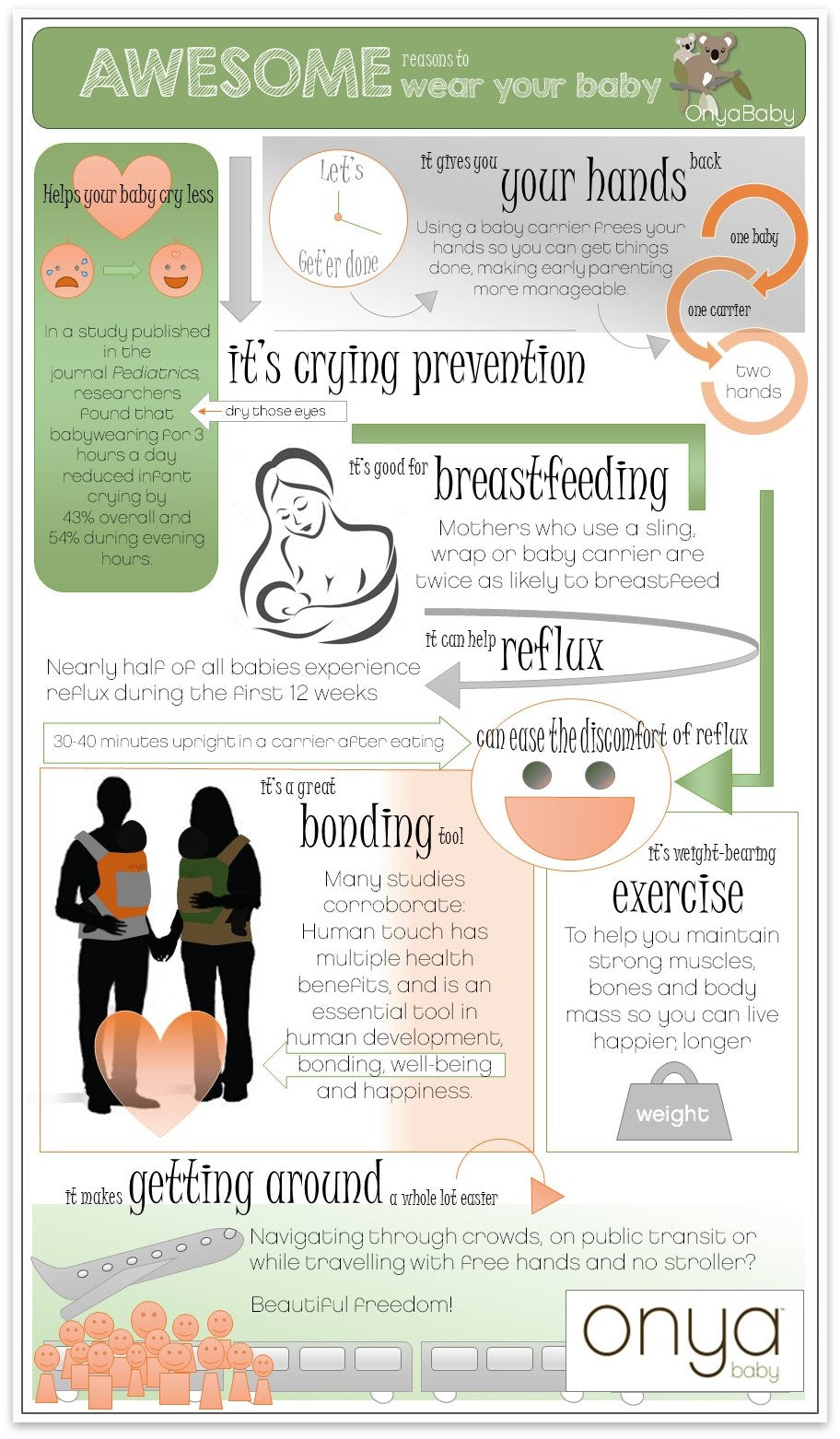Reasons and benefits of babywearing