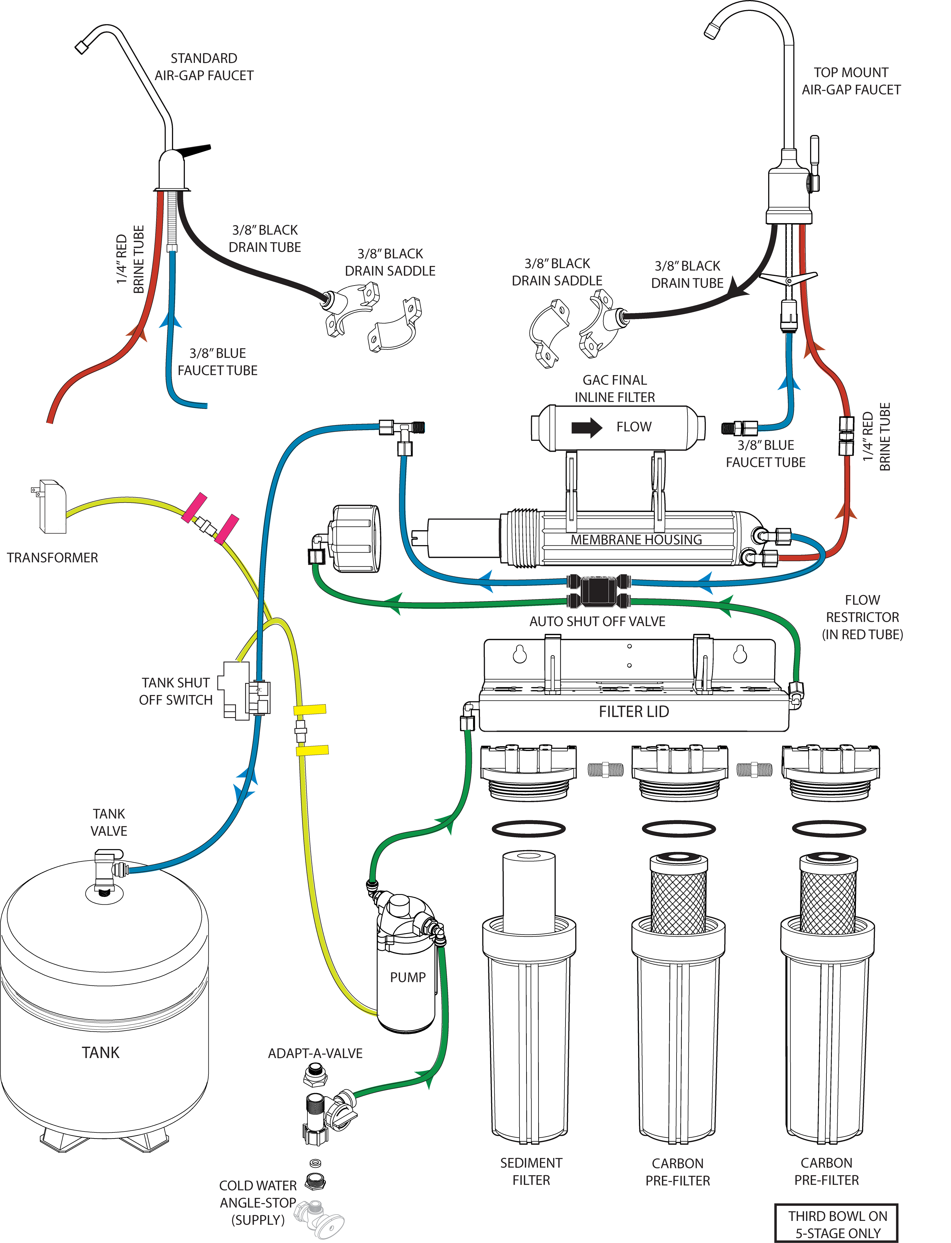 [DIAGRAM] Piping Diagram For Booster Pump - MYDIAGRAM.ONLINE