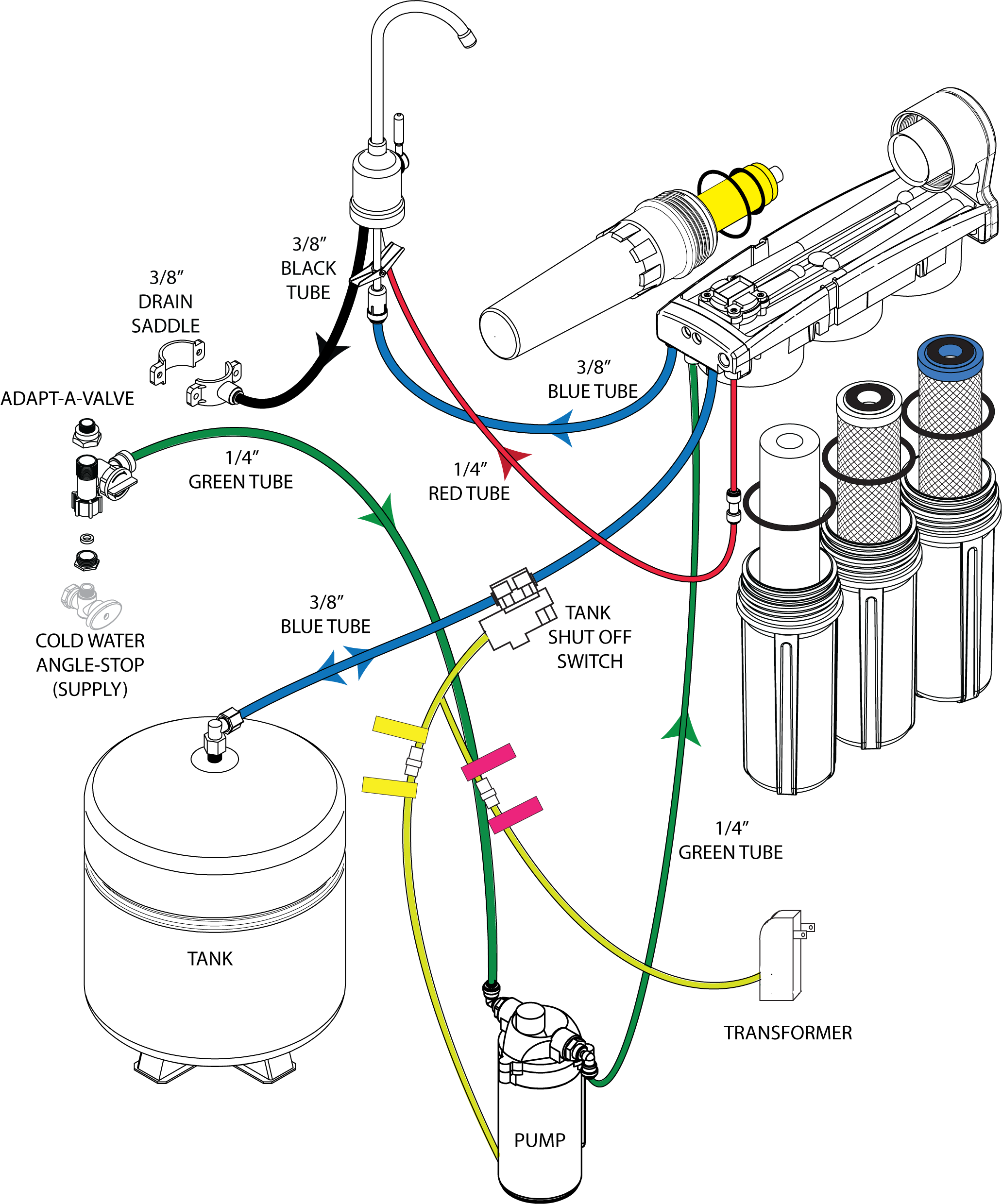 [DIAGRAM] Piping Diagram For Booster Pump - MYDIAGRAM.ONLINE