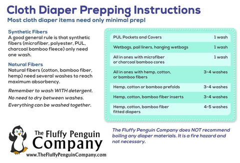 cloth diaper wash routine