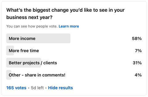 LinkedIn Poll: What's the biggest change you'd like to see in your business next year?