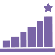 Career Growth - Vicoach - Live4Well