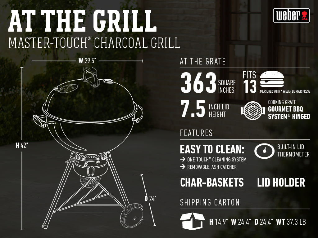 14501001 Master Touch 22 inch Charcoal Grill Dimensions at Barbecues Galore