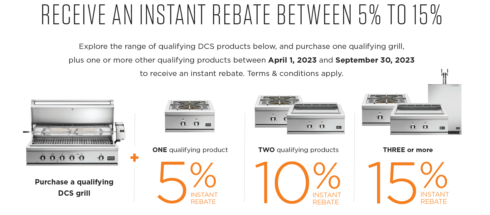 DCS Instant Rebate Details