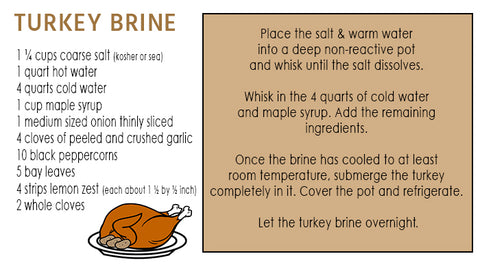 Brine a Turkey For A Juicy Thanksgiving 