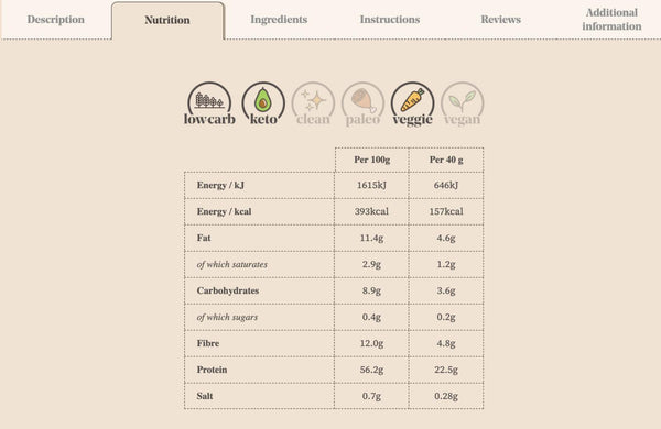 example of nutrition labelling showing low carb pasta nutrition