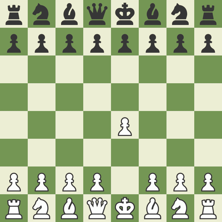 Two Knights Variation