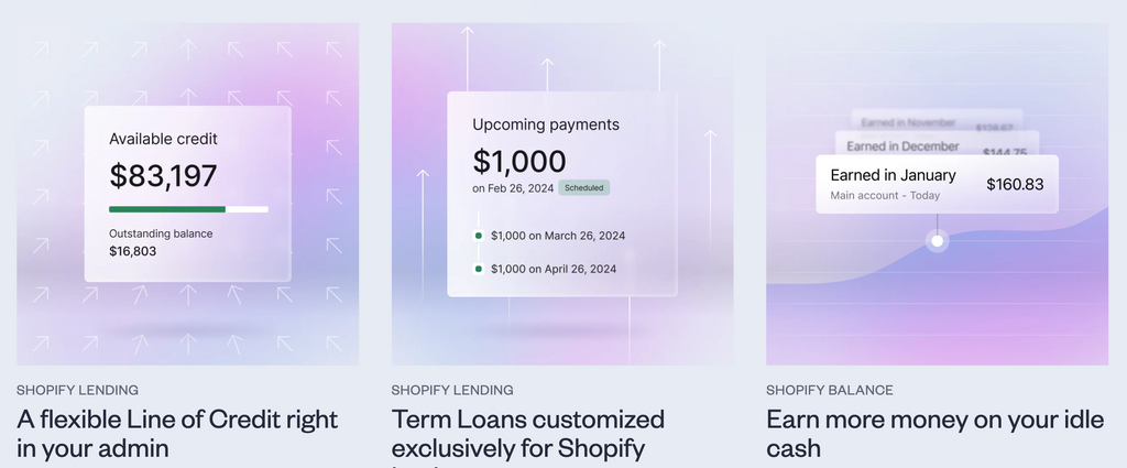 Shopify Lending