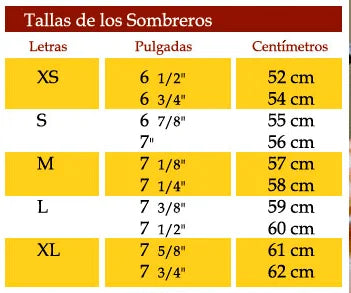guia de tallas de sombreros martis