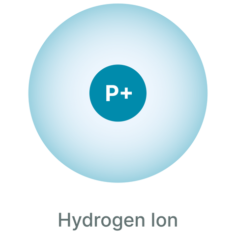 hydrogen ion