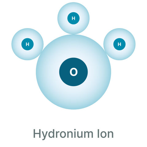 hydronium ion