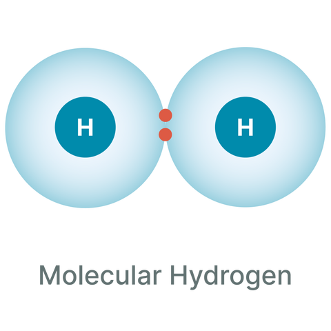 molecular hydrogen atoms