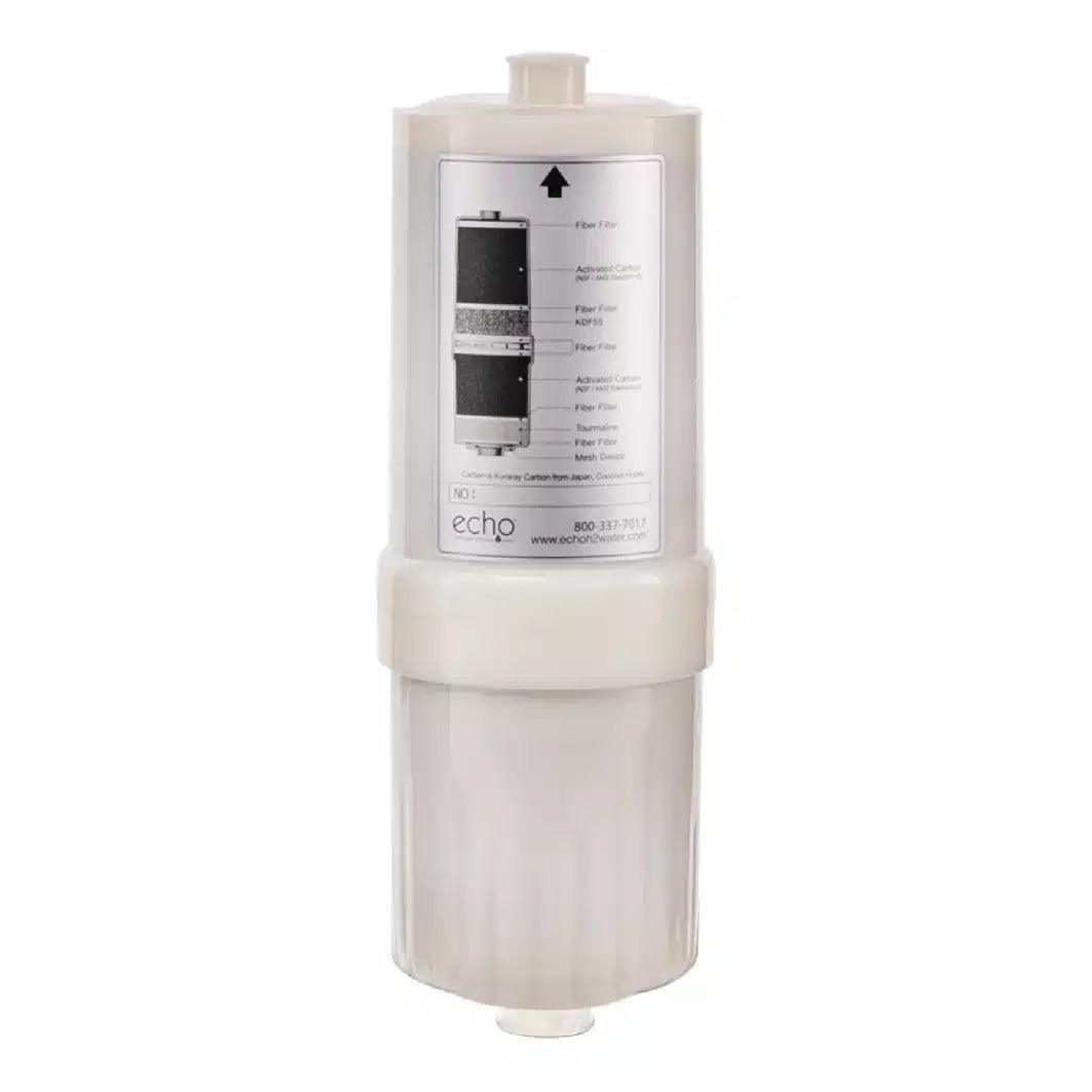 Replacement Filters