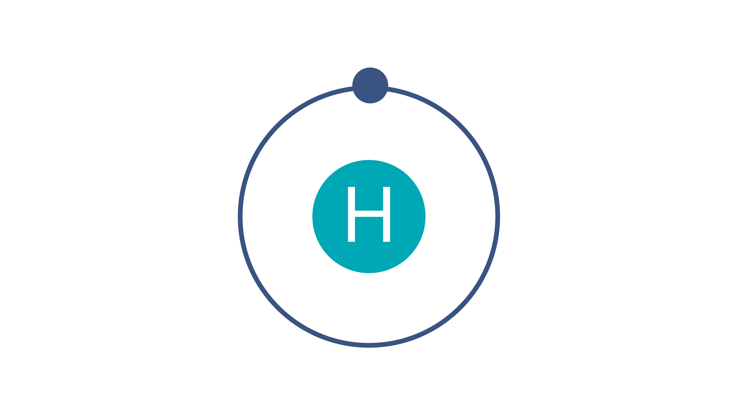 Hydrogen Atom