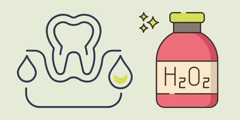 H202 Mouthwash