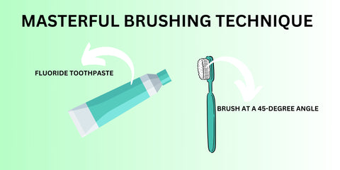 Masterful Brushing Technique