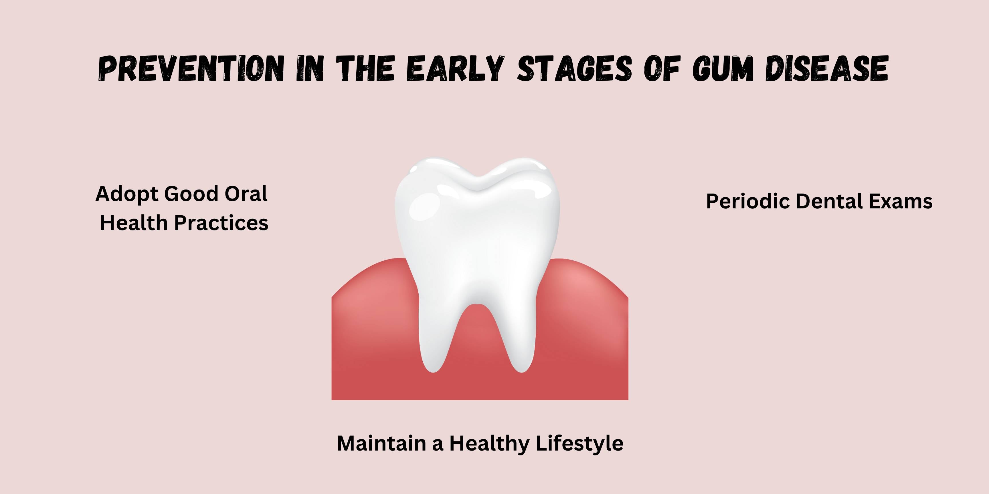 Prevention in the early stages of gum disease