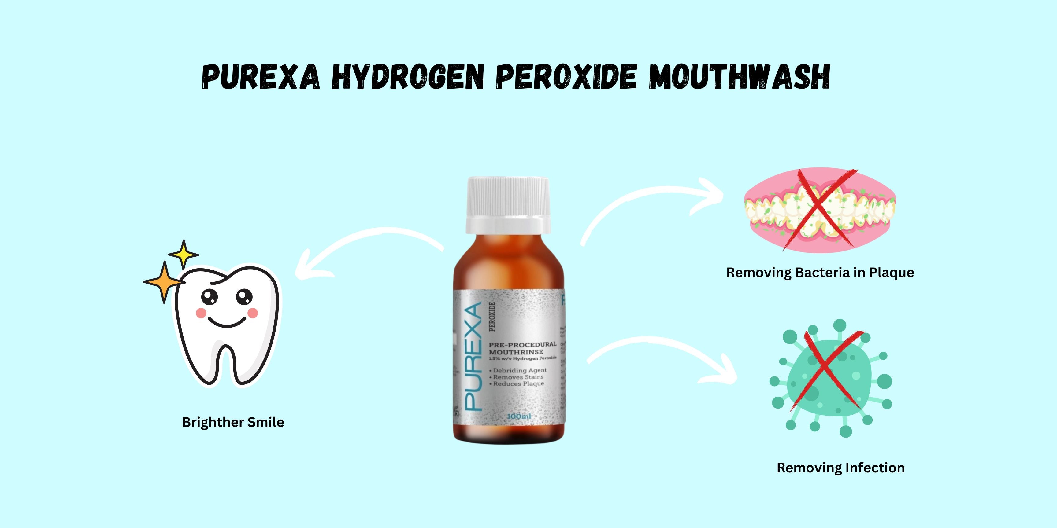 Why choose Purexa Hydrogen Peroxide Mouthwash