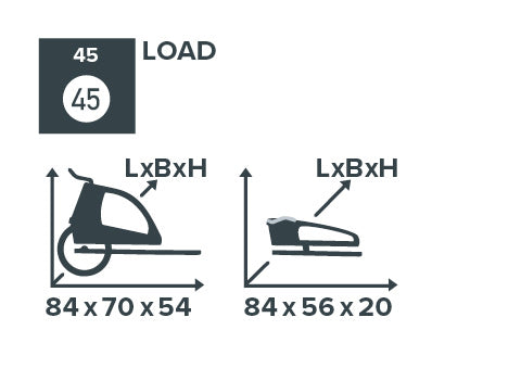 Geometry LOAD 45