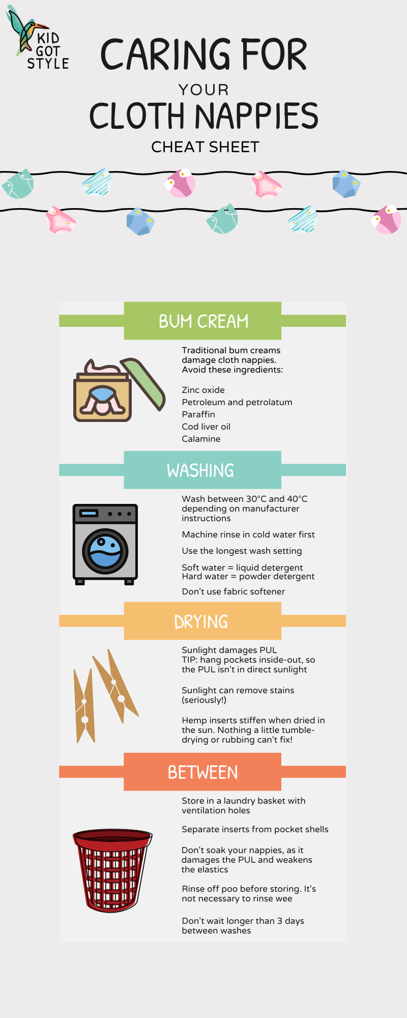 An infographic explaining how to look after cloth diapers