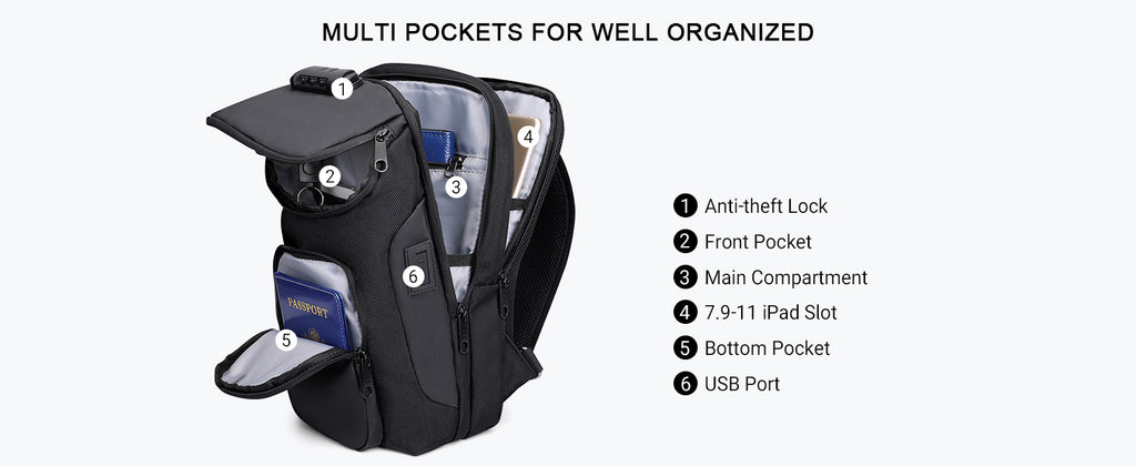 WITZMAN Sling Bag for Men Travel Anti-theft Crossbody Sling Bag Nylon Chest Sling Backpack Casual Daypack