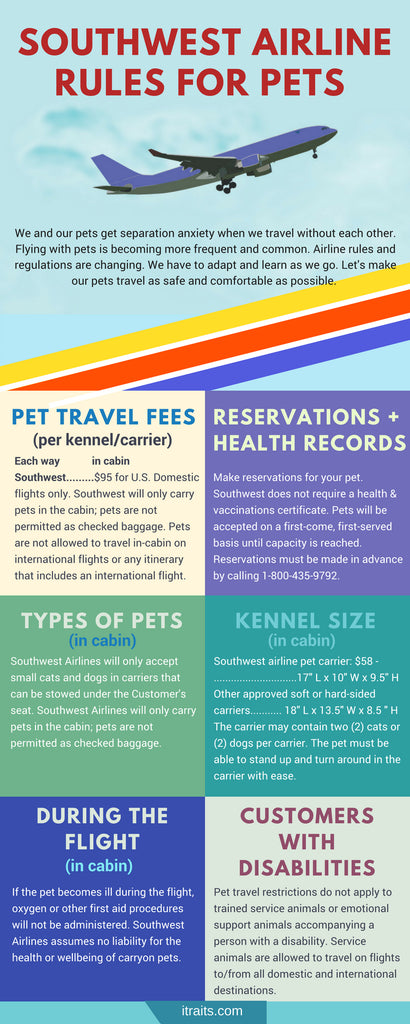 southwest airlines pet travel requirements