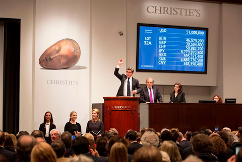 Art Valuation From Auction Houses