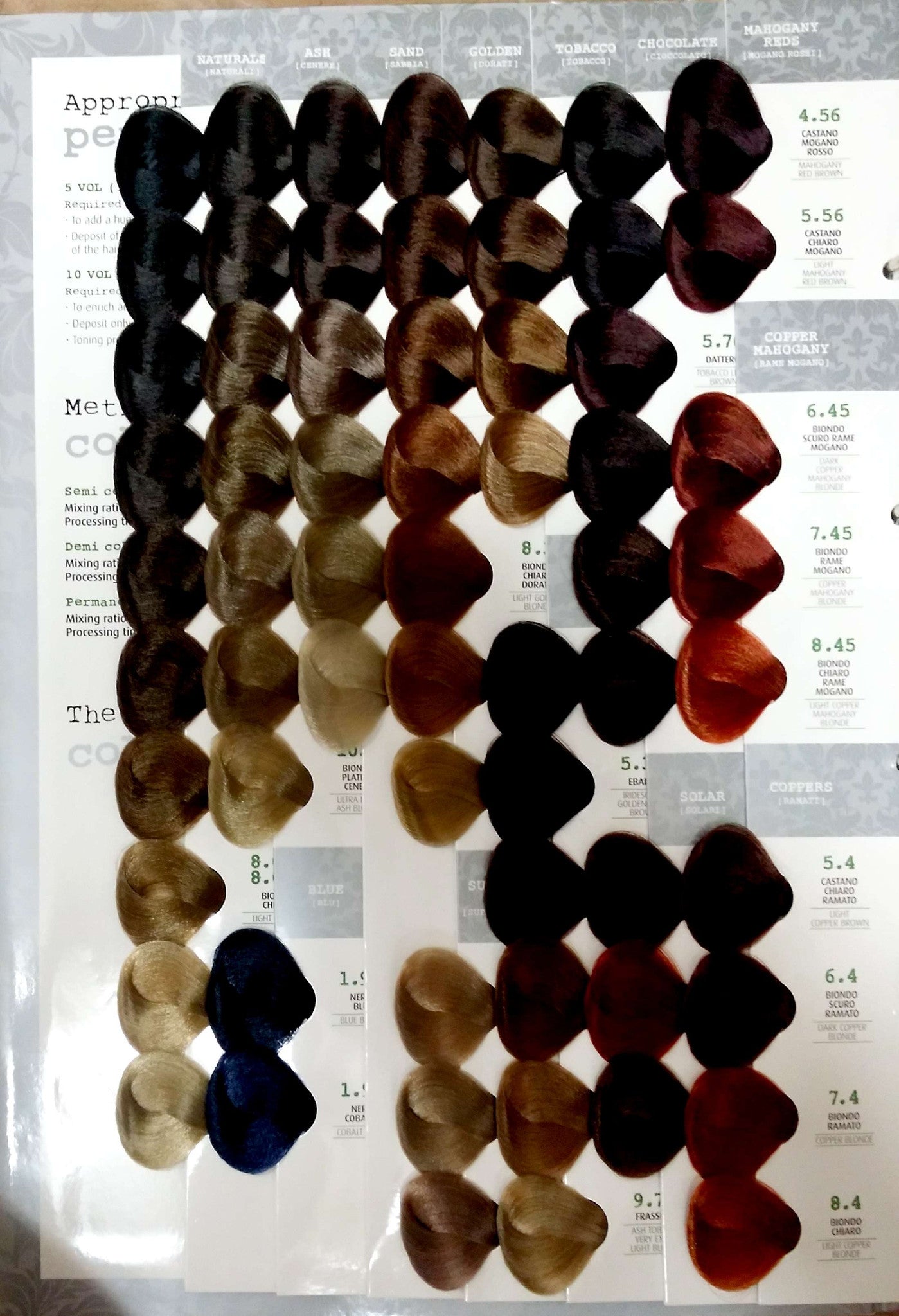 Maraes Hair Color Chart