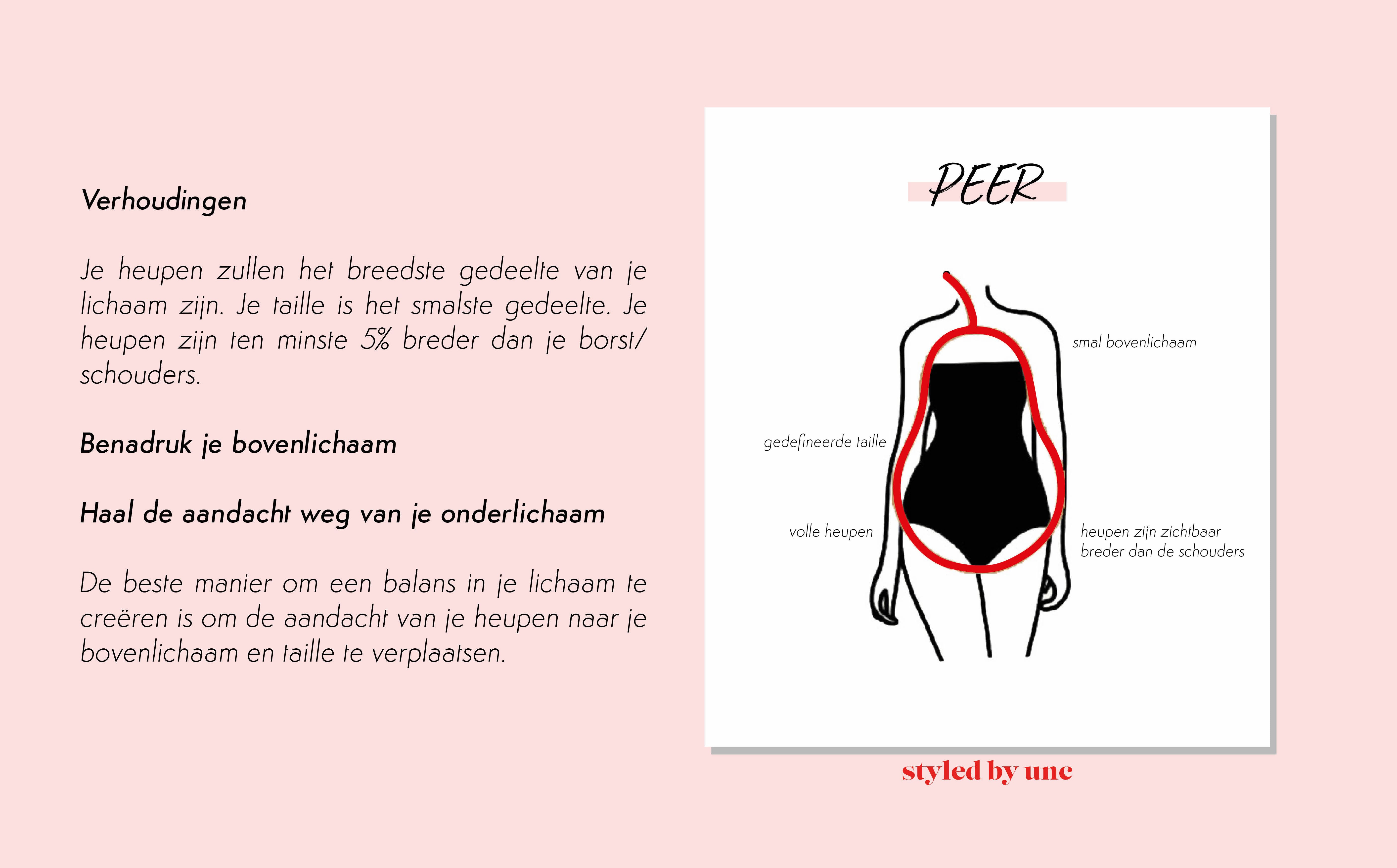 Omgekeerde driehoek body type