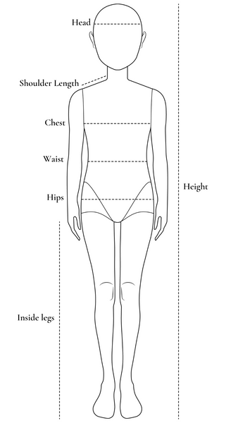 paade mode size chart