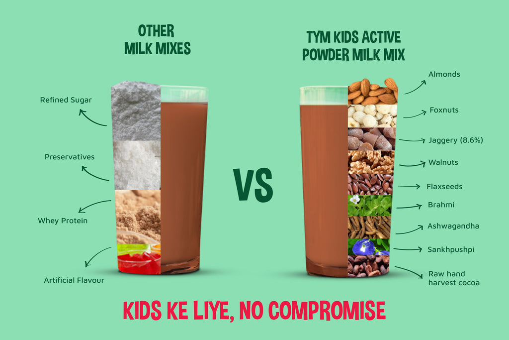 360 Kids Active Power Milk Mix