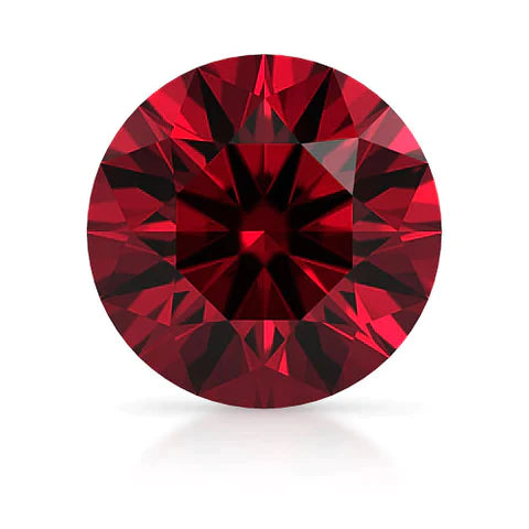 January Birthstone