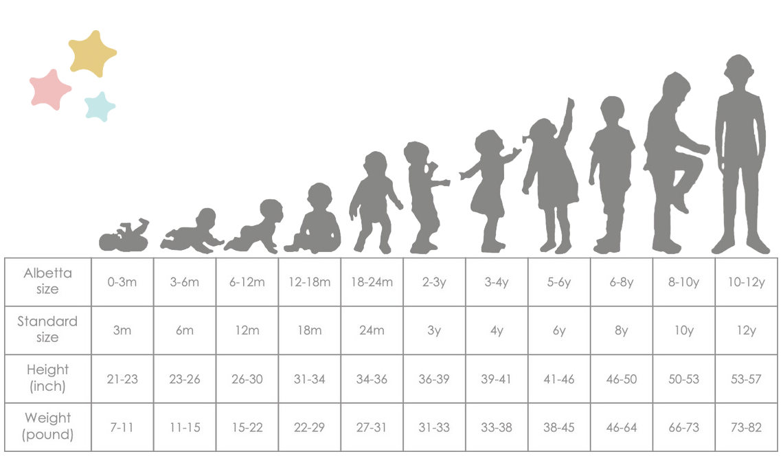 Albetta Size Chart