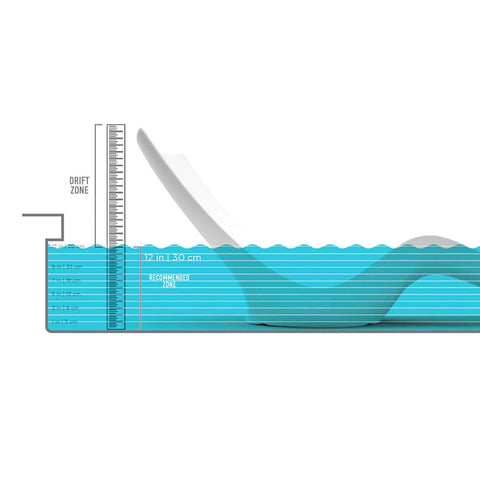 A diagram showing the max water depth of the Ledge Lounger Autograph Chaise is 12 inches of water. Anything deeper will cause the product to bob or float.