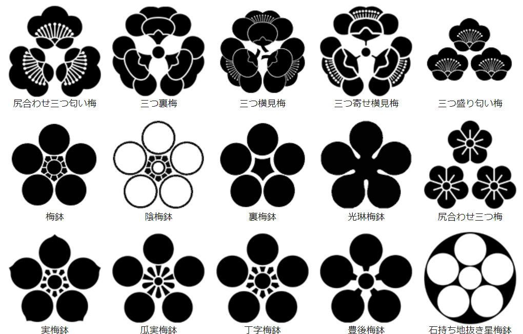 梅の紋章（家紋）｜なんでも梅学