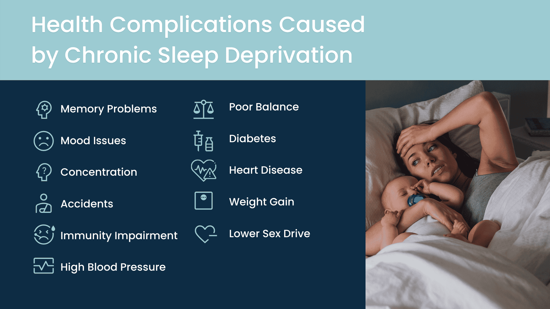Health complications list caused by chronic sleep deprivation.