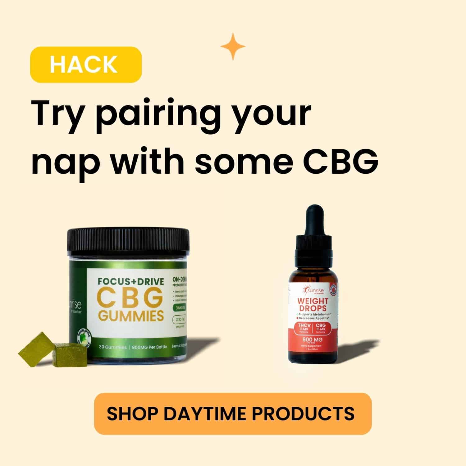 Infographic featuring 'FOCUS+DRIVE CBG Gummies' and 'Sunrise Weight Drops' with a call to action, 'SHOP DAYTIME PRODUCTS,' promoting CBG for energy and focus.