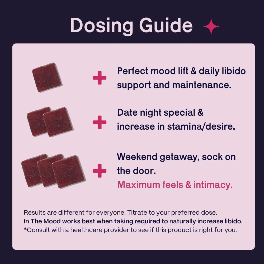 Dosing guide with dosage recommendations for mood, stamina, and intimacy support.